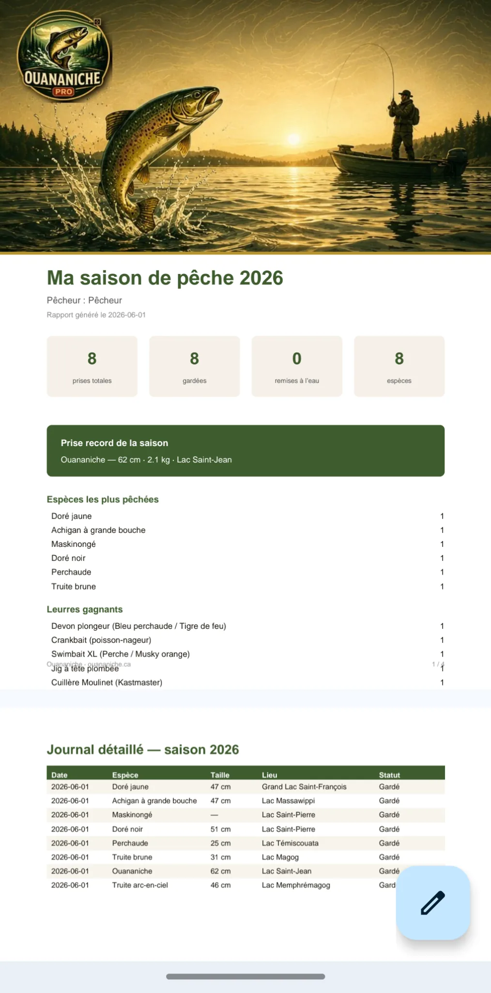Capture d’écran du rapport PDF de saison dans Ouananiche